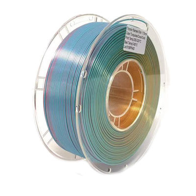PINRUI トリプルカラーPLAシルクフィラメント 1.75mm 1kg スポール トリプルカラーPLAシルクフィラメント ほとんどのFDMプリンタに適しています