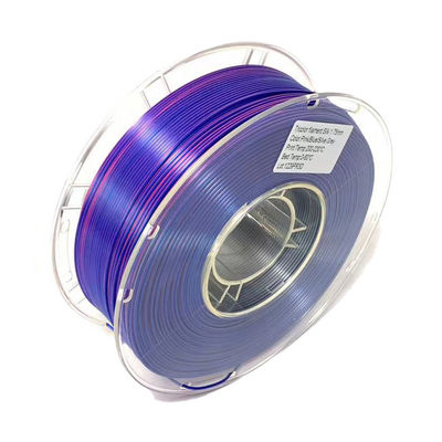 PINRUI トリプルカラー PLA シルクフィラメント 1.75mm 1kg FDMプリンター多数にフィット