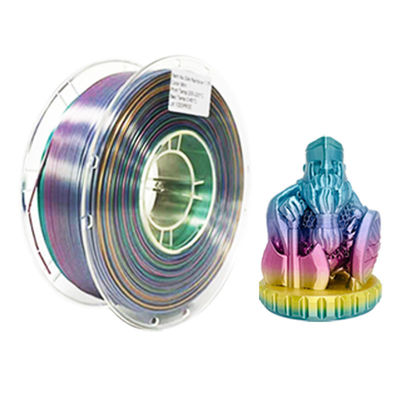 PINRUI レインボー PLA シルキー PLA 1.75mm 1kg 多彩色 PLA 3Dプリンタ用色グラデントフィラメント