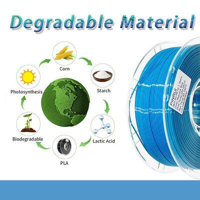 PINRUI HS-PLA 1.75mm 高強度 大量供給繊維 250g/1KG/3KG/10KG 屋外広告 プラスチック棒 温度