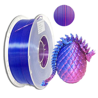 3dプリンターのためのフィラメントの二重色の絹のフィラメントのPINRUI 2色